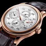 Chopard L.U.C Regulator – Test