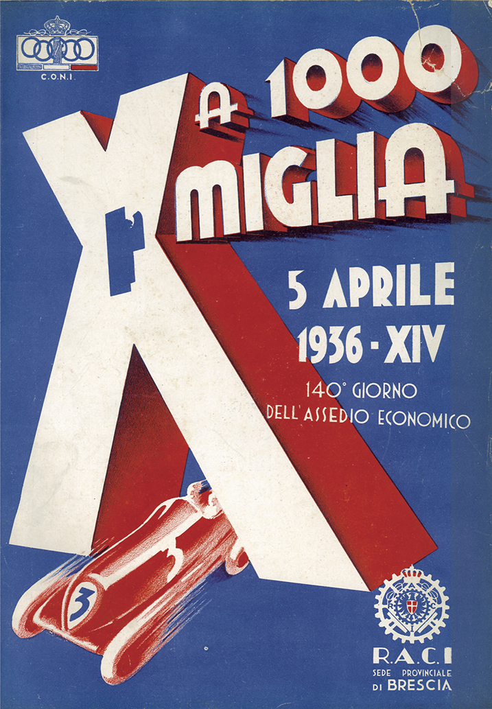 Mille Miglia 1936
