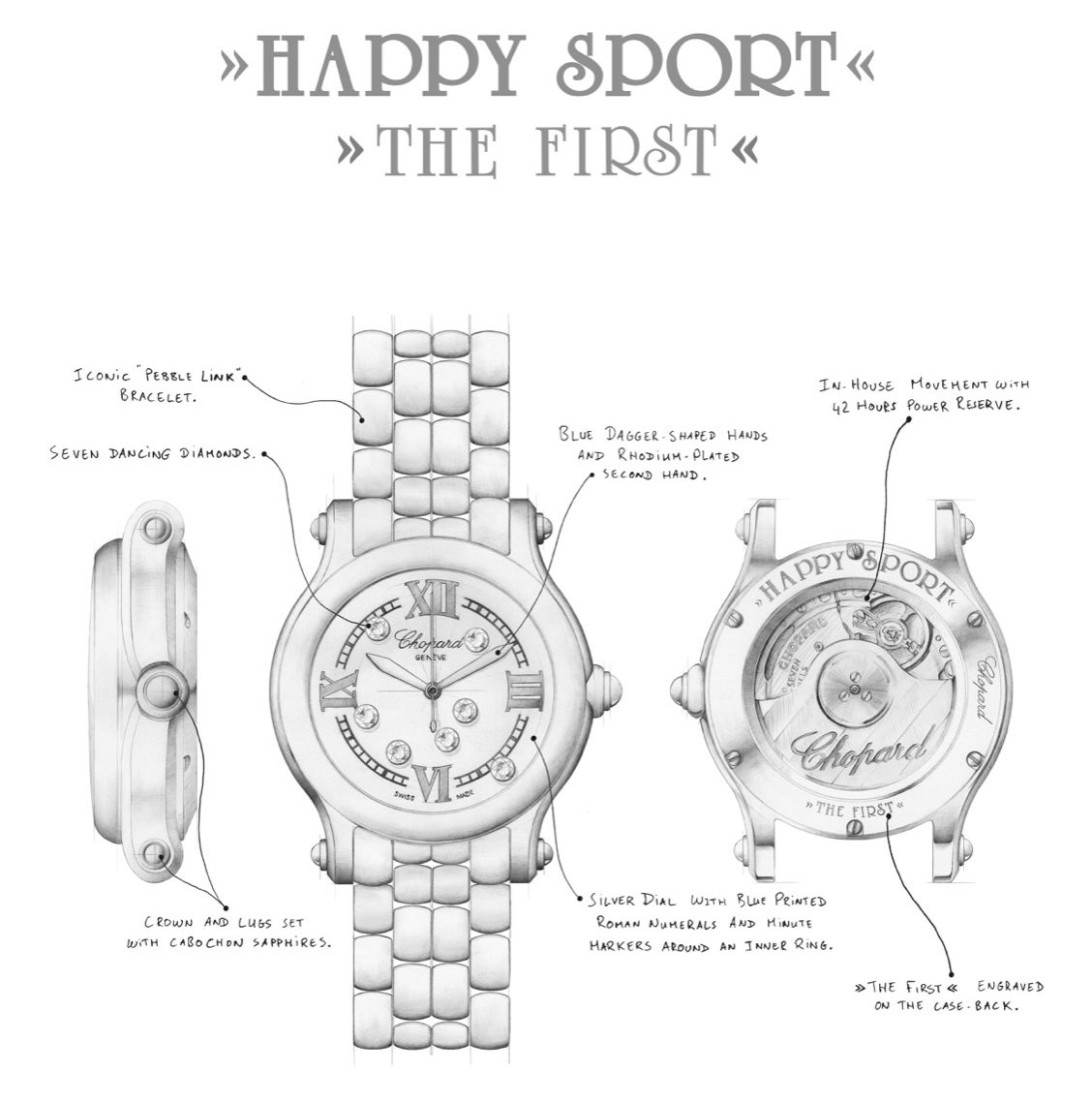 Chopard Happy Sport The First